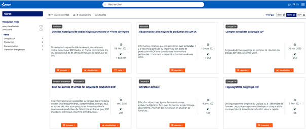 Open data EDF