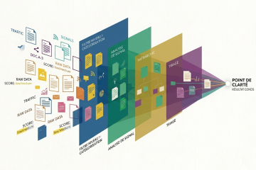 NewsCore : un outil de veille emblématique du passage à ... Image 1